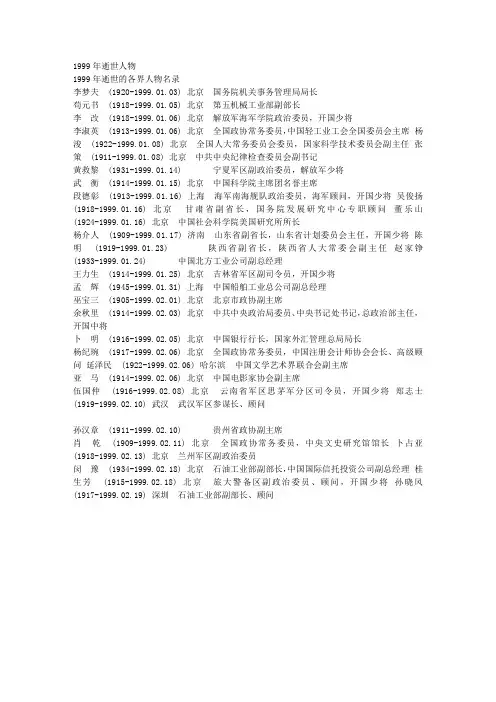1999年逝世人物