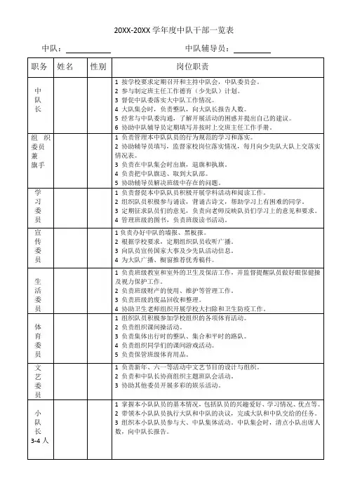 中队干部一览表
