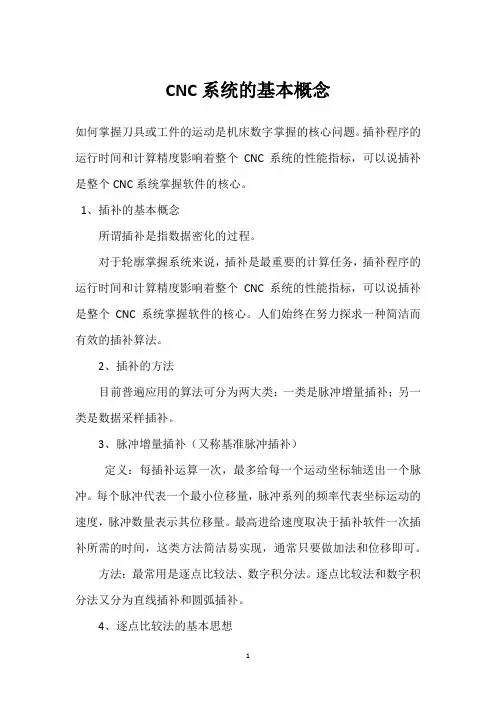 CNC系统的基本概念 