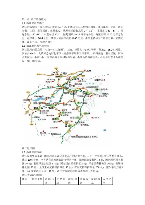 浙江旅游介绍 (4)