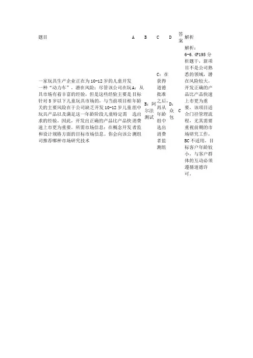 NPDP模拟考试题一2019(附答案)