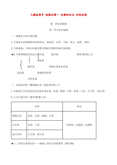 人教版高中 地理必修一 全册知识点 归纳总结