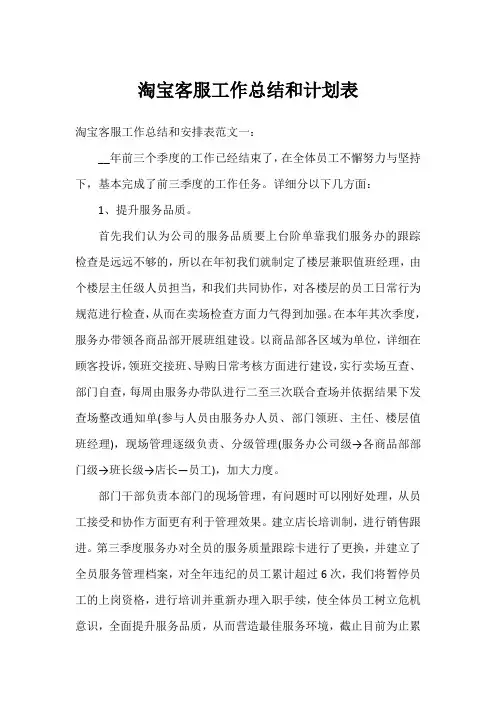 淘宝客服工作总结和计划表