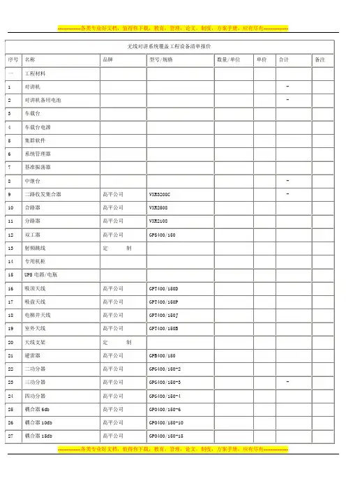 无线对讲系统覆盖工程设备清单报价