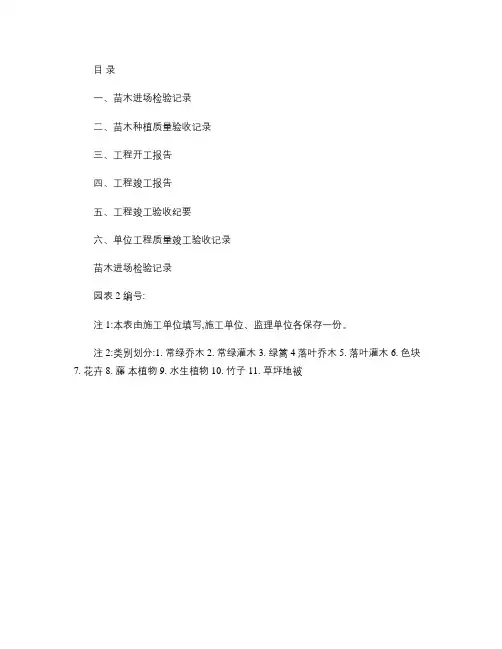 绿化竣工验收资料(精)