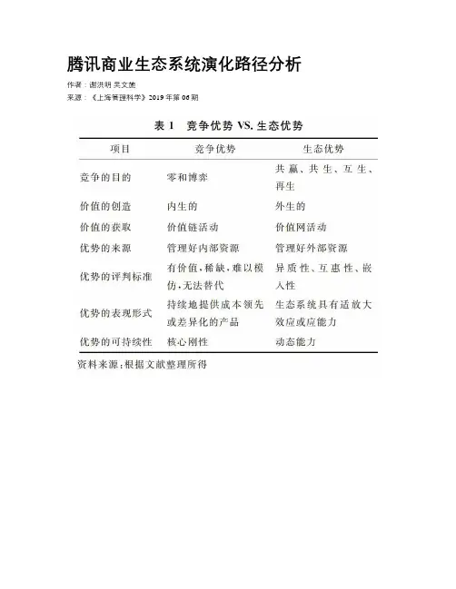 腾讯商业生态系统演化路径分析
