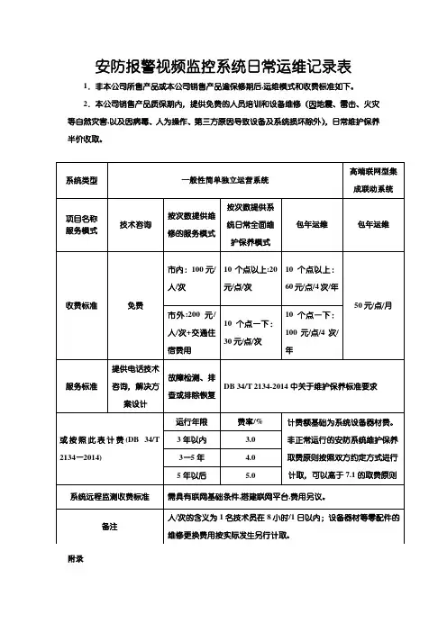 安防监控系统维护收费标准及检测报告表格