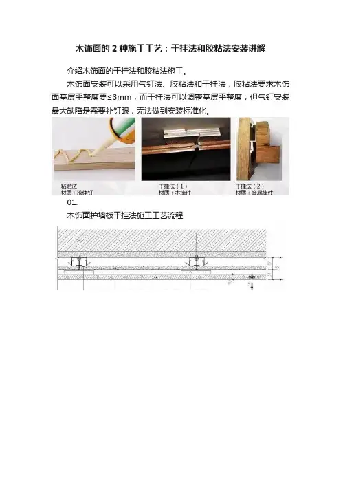 木饰面的2种施工工艺：干挂法和胶粘法安装讲解