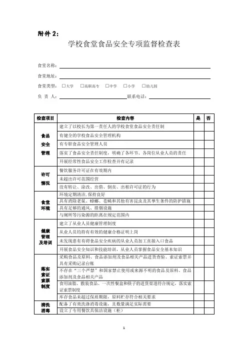 学校营养餐监督检查表