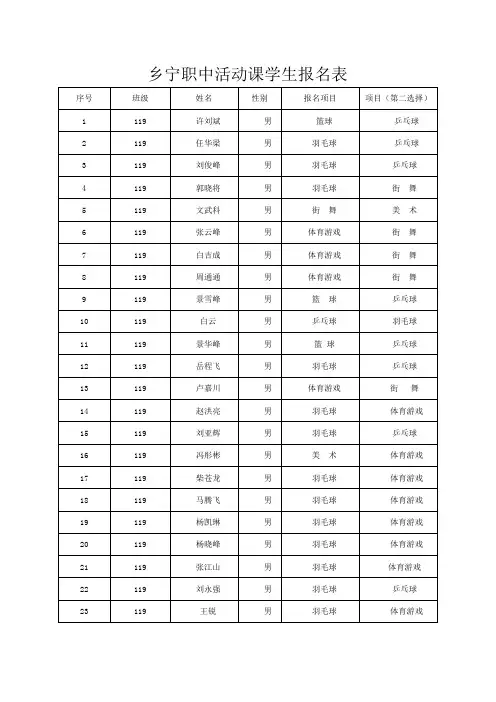活动课学生报名表