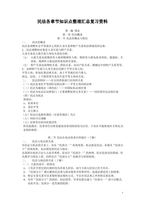 民法各章节知识点整理汇总复习资料