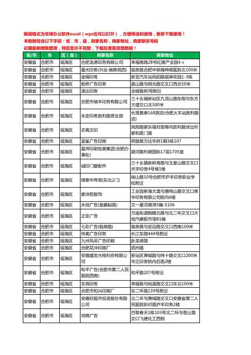 2020新版安徽省合肥市瑶海区印刷工商企业公司商家名录名单黄页联系电话号码地址大全148家