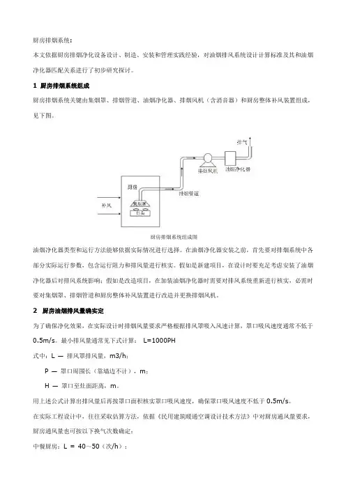 厨房排烟系统设计