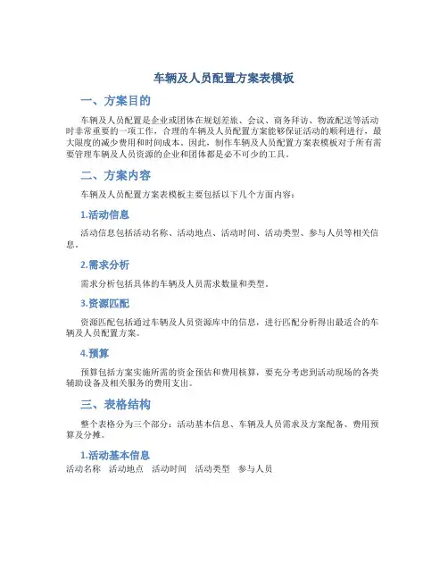 车辆及人员配置方案表模板