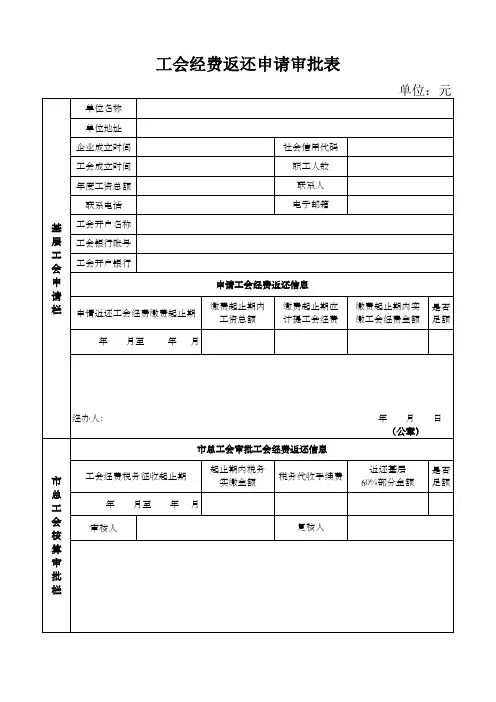 工会经费返还申请审批表