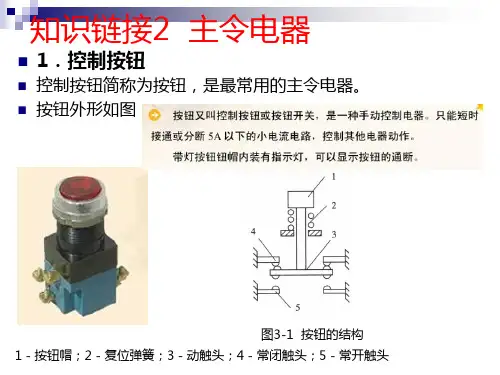 常用低压电气设备.PPT课件