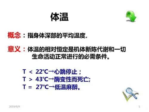 温州医科大学《生理学》体温ppt课件