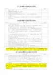 市政工程初验、竣工验收流程