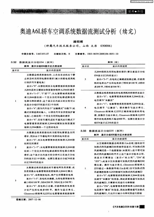 奥迪A6L轿车空调系统数据流测试分析(续完)