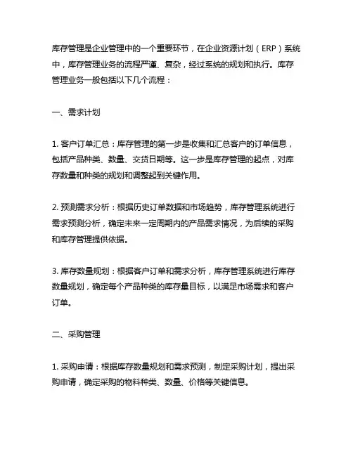 简述erp中库存管理业务的一般流程