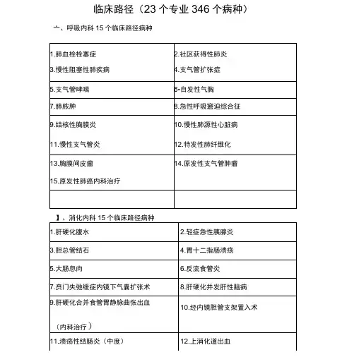 临床路径病种