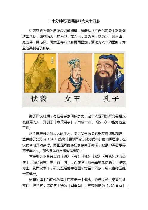 二十分钟巧记周易八宫六十四卦