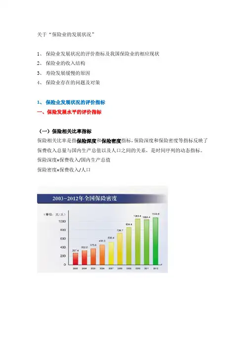保险业的发展状况ppt文字素材