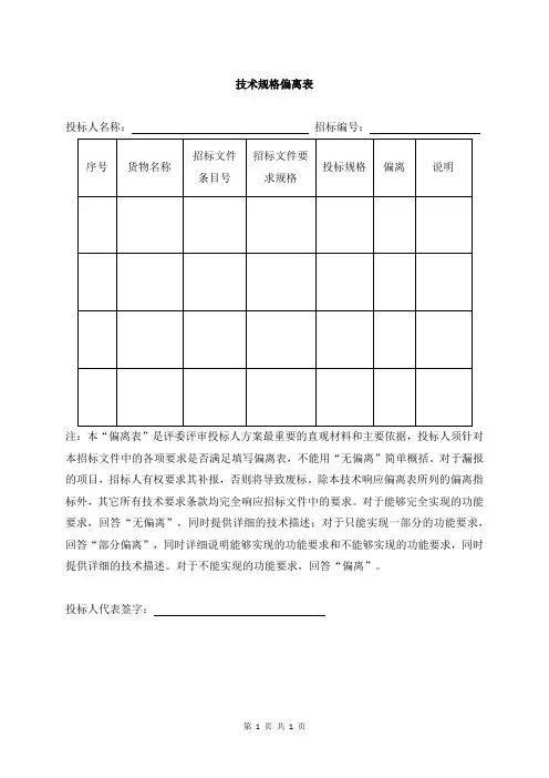 技术规格偏离表(2023年)