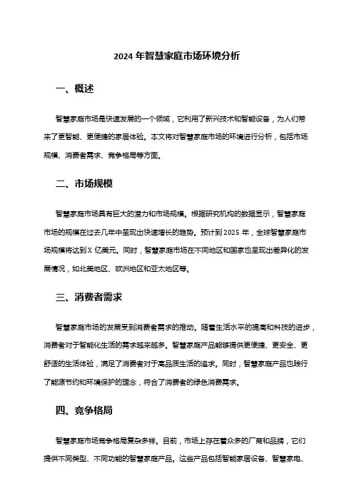 2024年智慧家庭市场环境分析