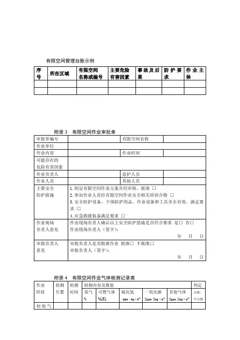 有限空间作业气体检测记录表与台账