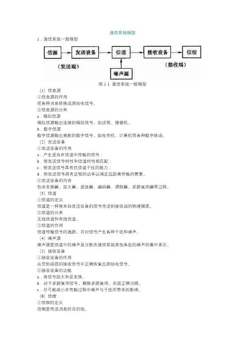 通信系统模型