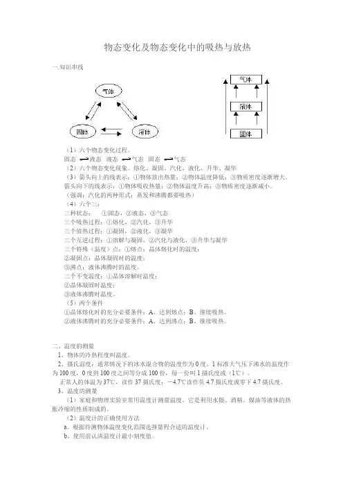 初三物理总复习之物态变化