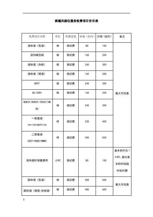 核磁服务收费项目价格表