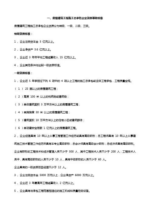 专业承包企业资质等级标准