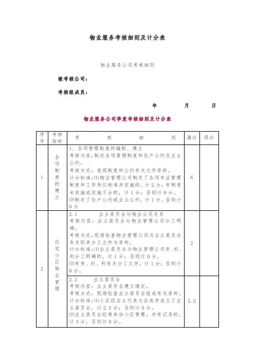 物业服务考核细则及计分表
