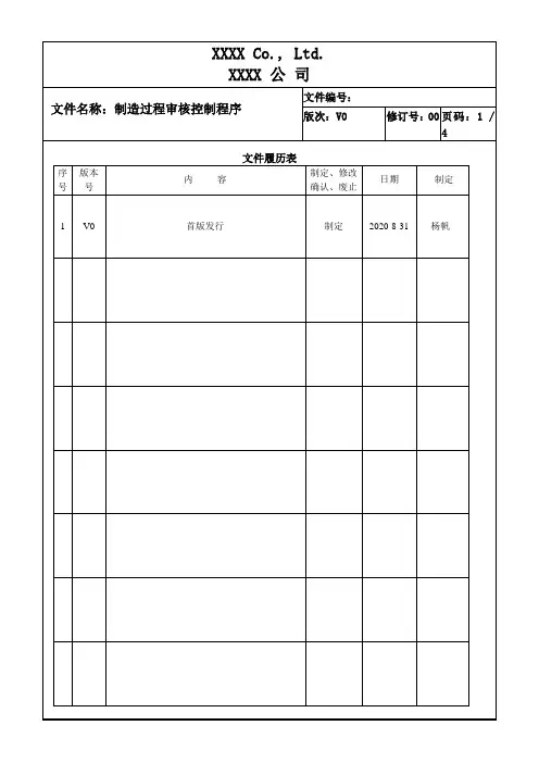 制程过程审核控制程序