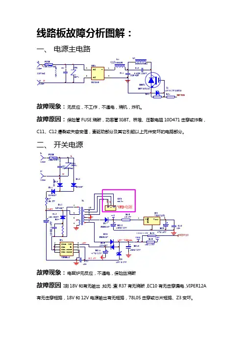 千泽最新电磁炉线路板故障维修分析图解