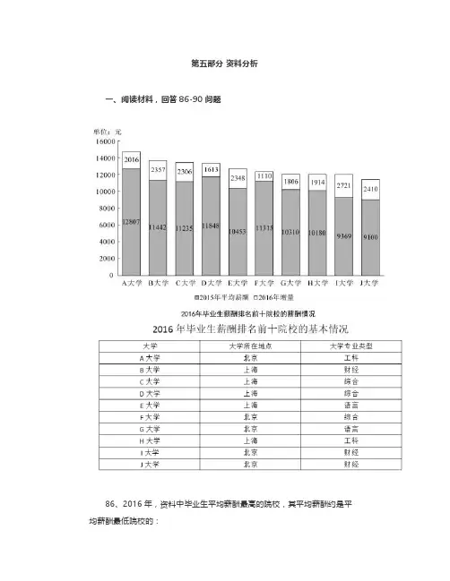 2020上半年四川公务员考试行测真题及答案(资料分析)