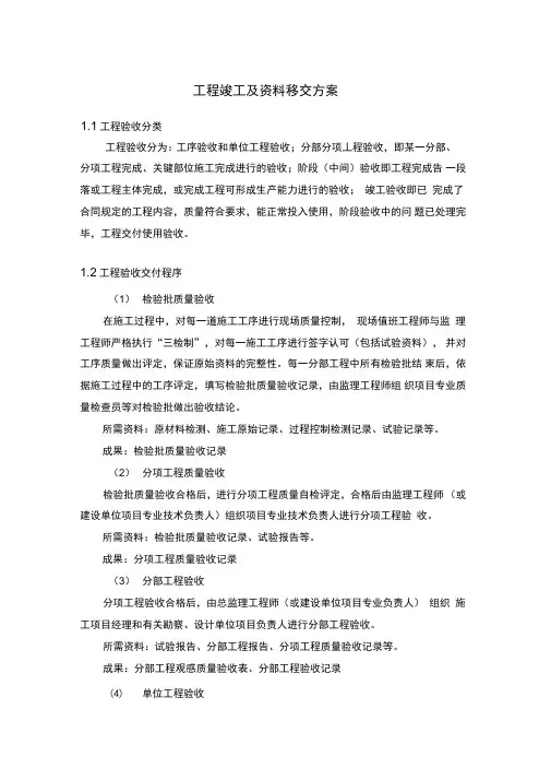 工程竣工及资料移交方案