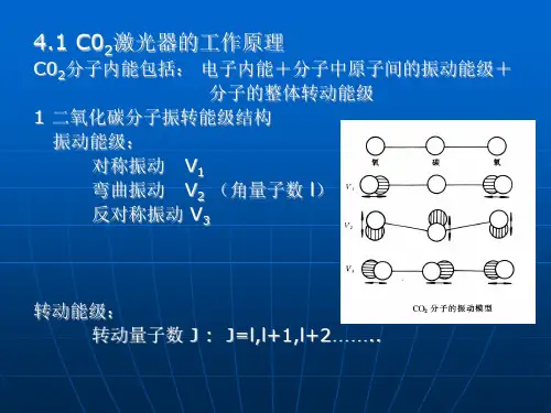 二氧化碳激光器简介PPT课件
