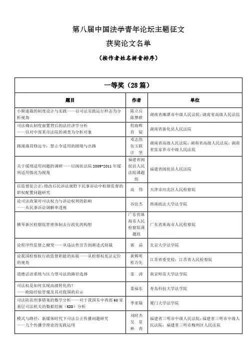 第八届中国法学青年论坛主题征文