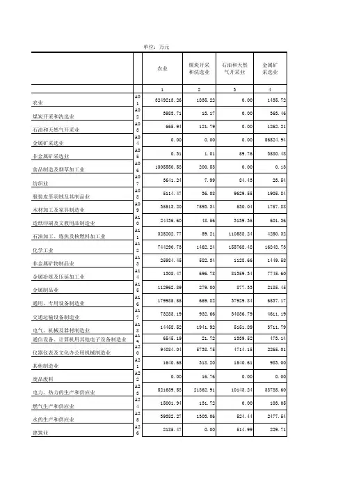 2007和2002年广东省42部门投入产出表