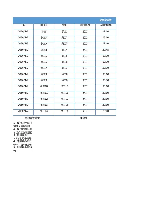 员工加班记录表EXCEL模板