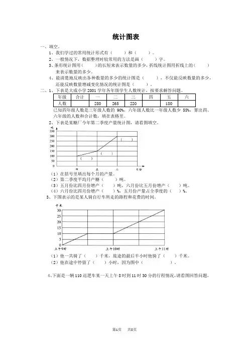 小学六年级数学总复习题库(统计图表)