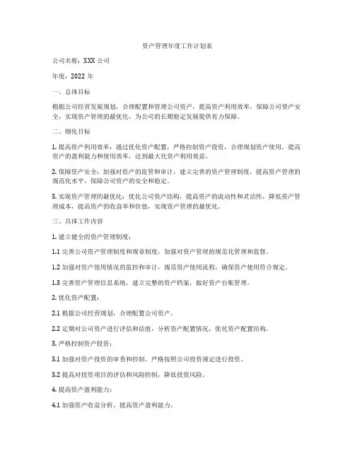 资产管理年度工作计划表