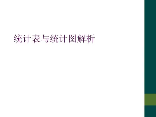 统计表与统计图解析