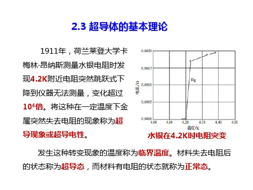 2-3 超导体的基本理论
