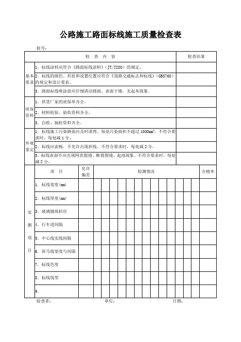 公路施工路面标线施工质量检查表