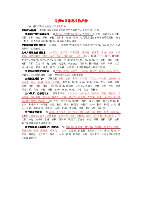 昆明地区常用植物品种
