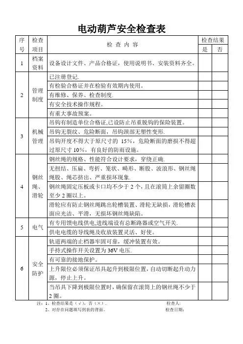 电动葫芦检查表
